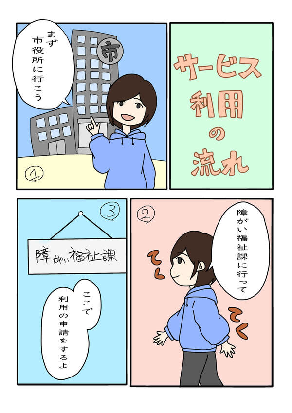 漫画で分かる!障害福祉サービス利用の流れ①