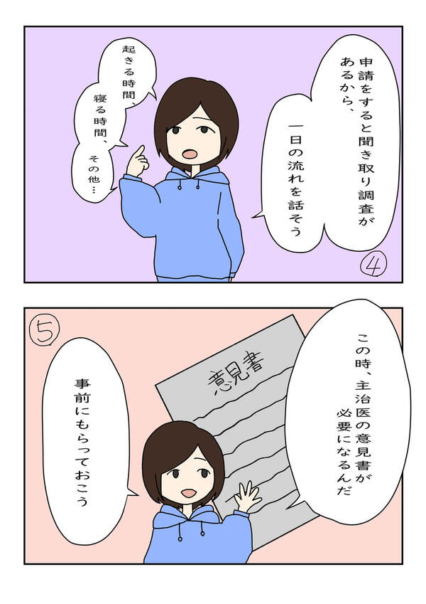 漫画で分かる!障害福祉サービス利用の流れ②