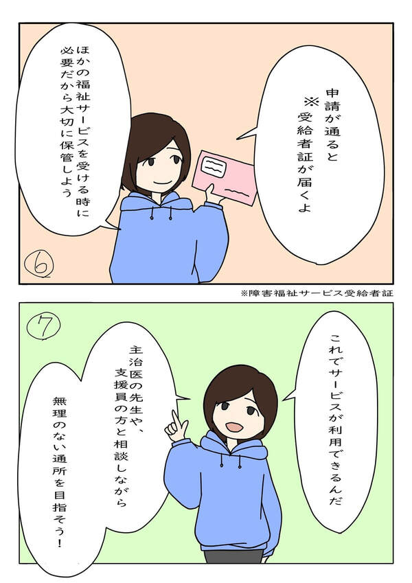 漫画で分かる!障害福祉サービス利用の流れ③